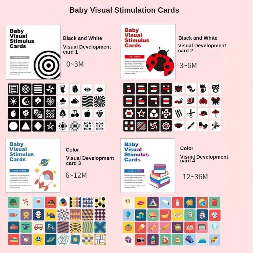 Baby Visual Stimulation Flash Cards