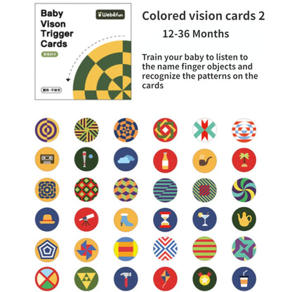 Baby Visual Stimulation Flash Cards